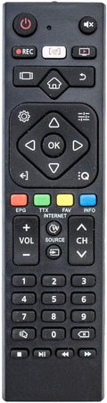 Mando a Distancia para TV SVAN