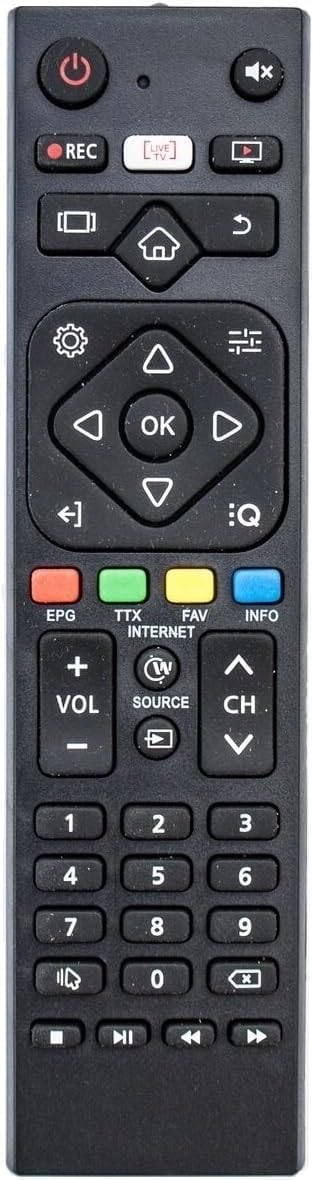 Mando a Distancia para TV SVAN