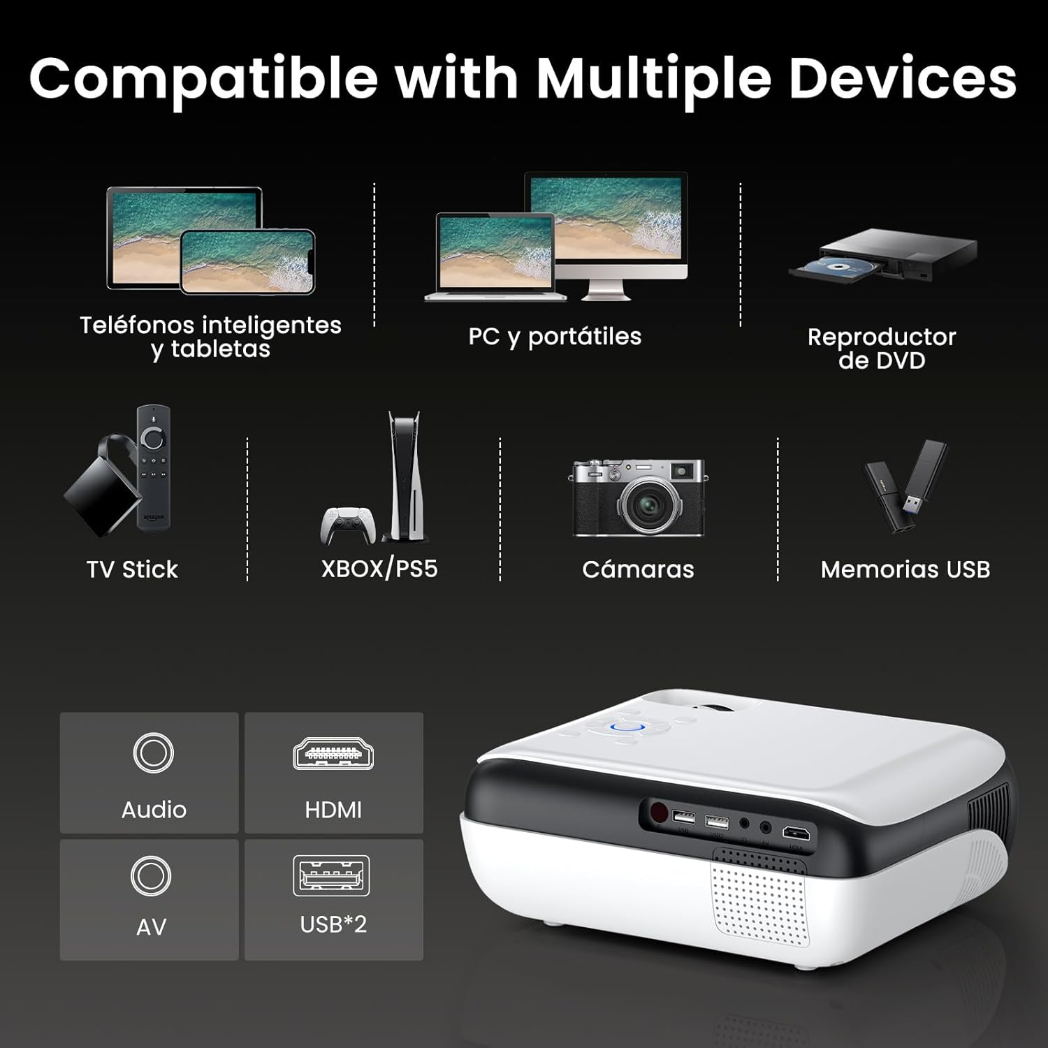 Proyector Portátil 1080P HAPPRUN H1