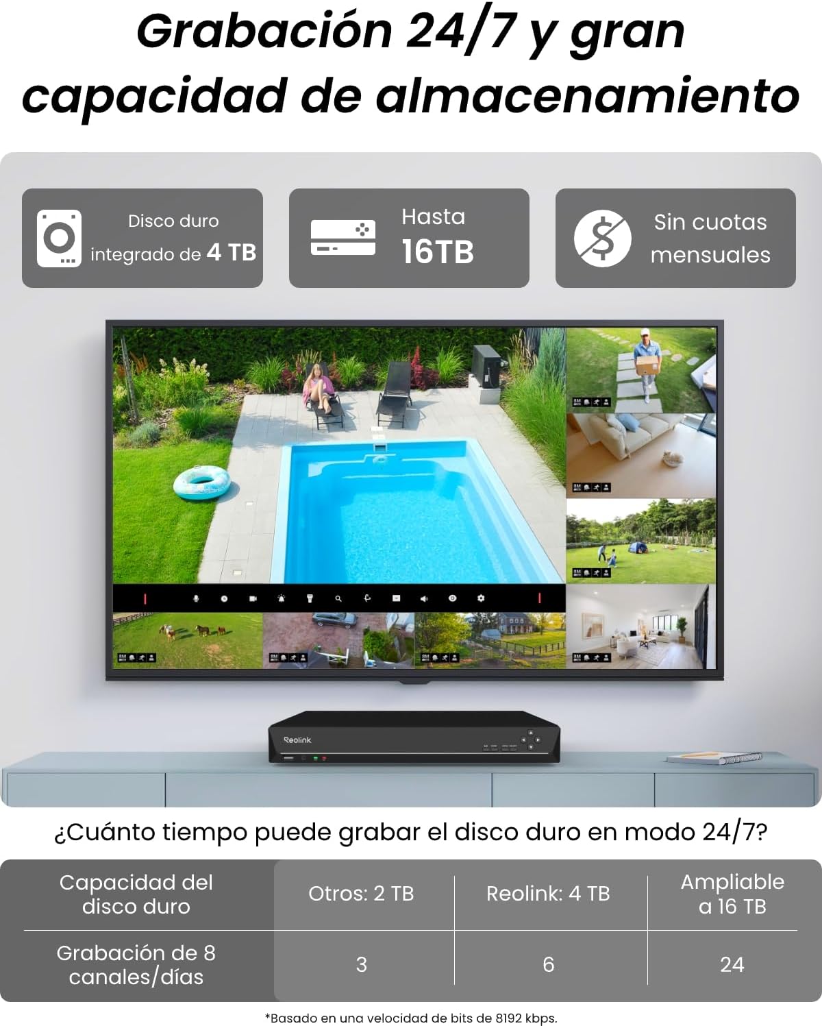 Kit Cámaras de Vigilancia PoE Reolink 8MP