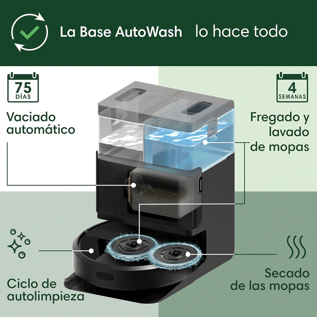 iRobot Roomba Plus 405 Combo con Base AutoWash multifunción y autolimpiable